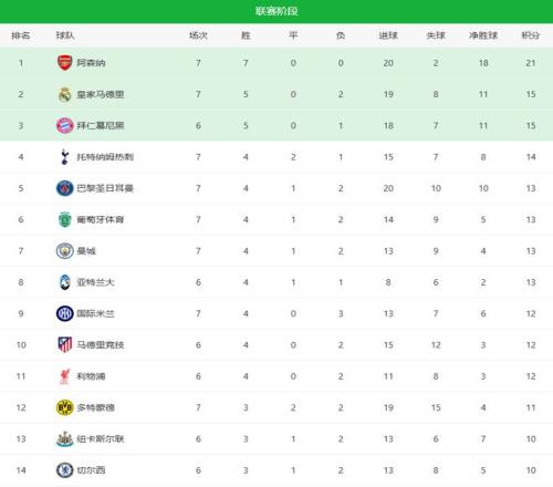 門迪回歸隊,將戰馬競迎,回首發陣容,欧博,OUBO,Abg,欧博官网,欧博体育官网,欧博体育下载,欧博APP