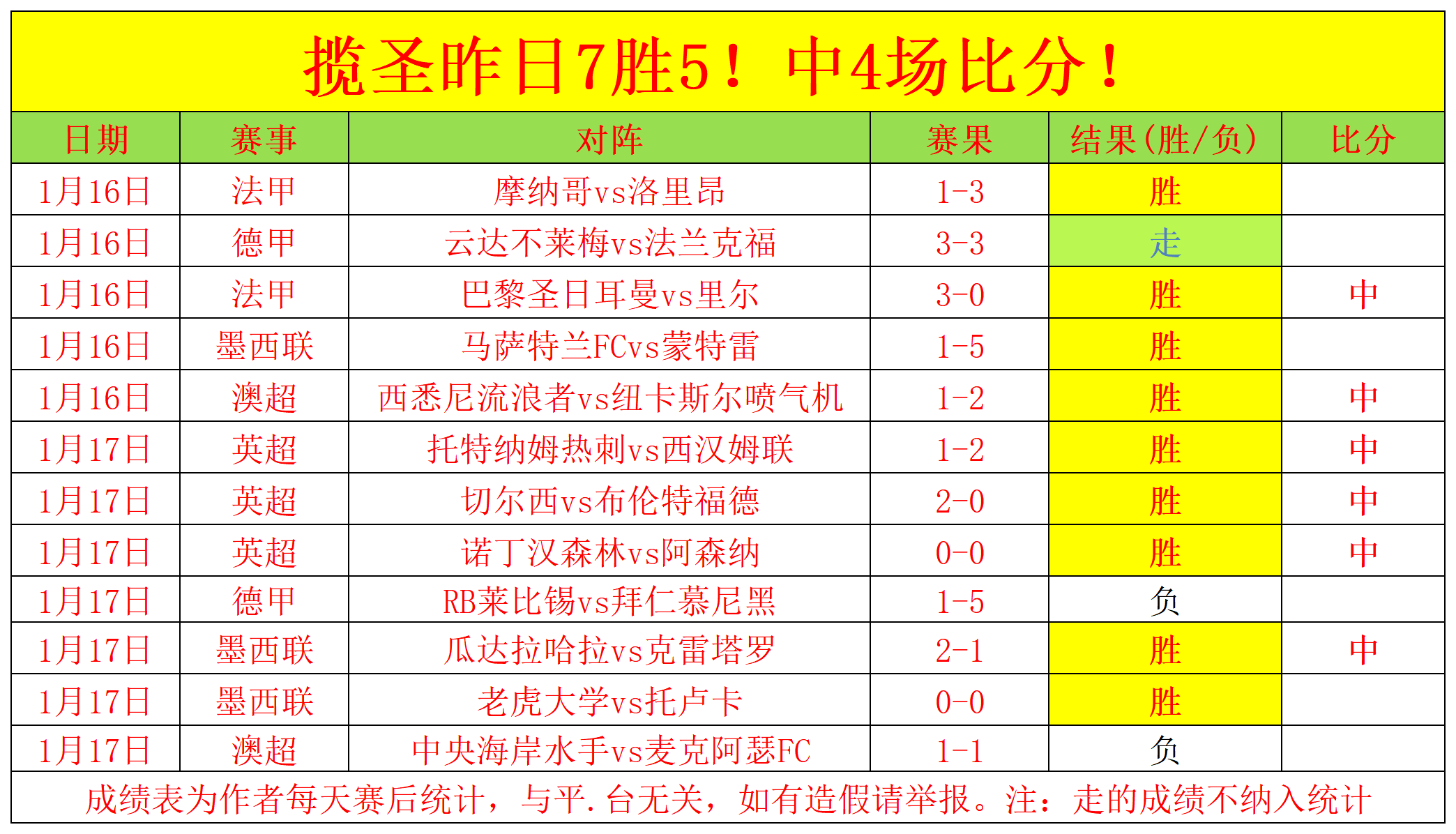 阿萨内,迪奥与尼科,帕斯助力科,欧博,OUBO,Abg,欧博官网,欧博体育官网,欧博体育下载,欧博APP