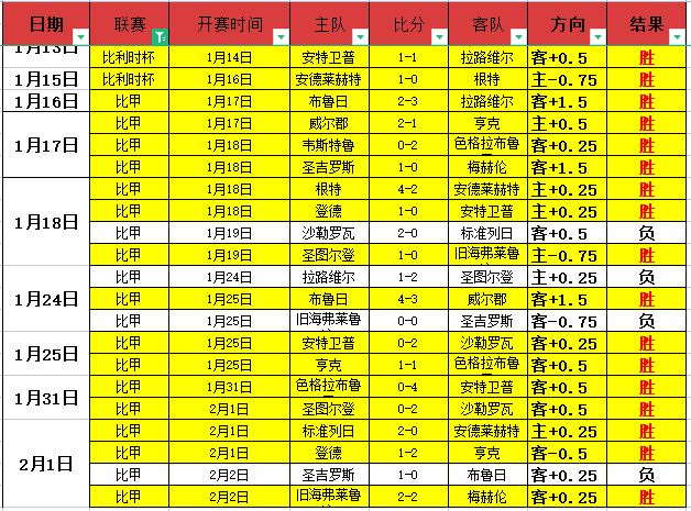 热刺欧冠英,勇翱翔,英超舞台再,欧博,OUBO,Abg,欧博官网,欧博体育官网,欧博体育下载,欧博APP