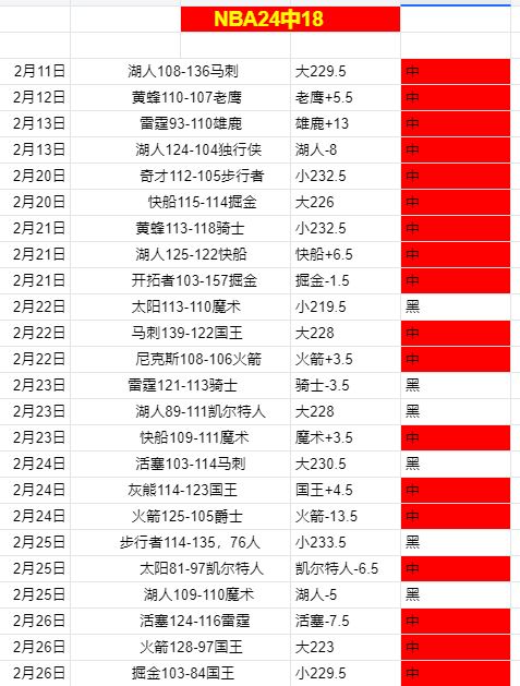 国际友谊赛,世界冠军大,胜非洲球队,欧博,OUBO,Abg,欧博官网,欧博体育官网,欧博体育下载,欧博APP