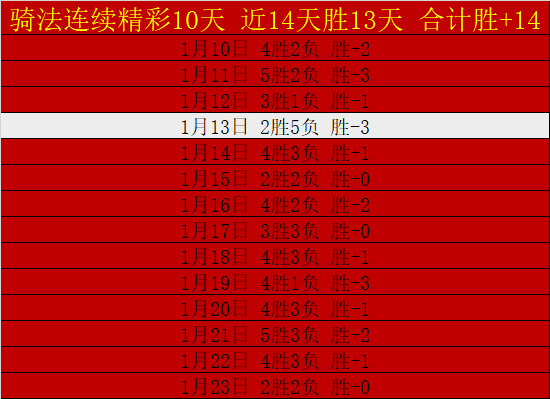 大乐透期号,专家推荐,质合分析前,欧博,OUBO,Abg,欧博官网,欧博体育官网,欧博体育下载,欧博APP